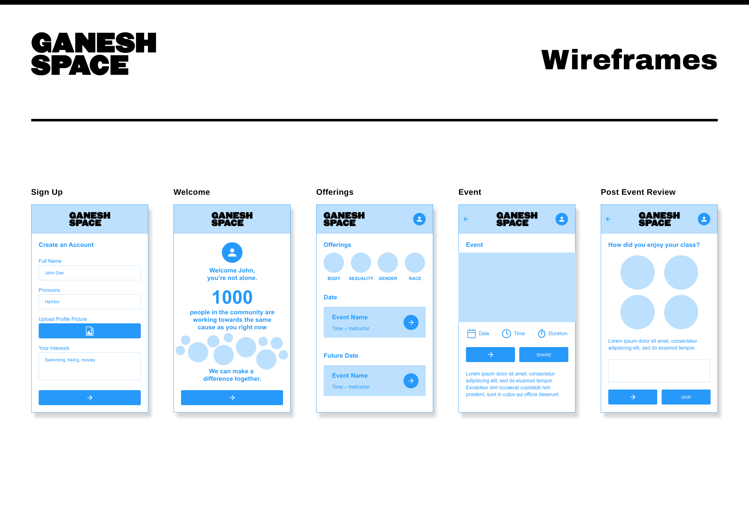 Wireframes